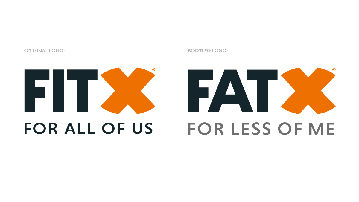 Bootleg Fit X zu Fat X - Schriftentwurf Ghostewrite.